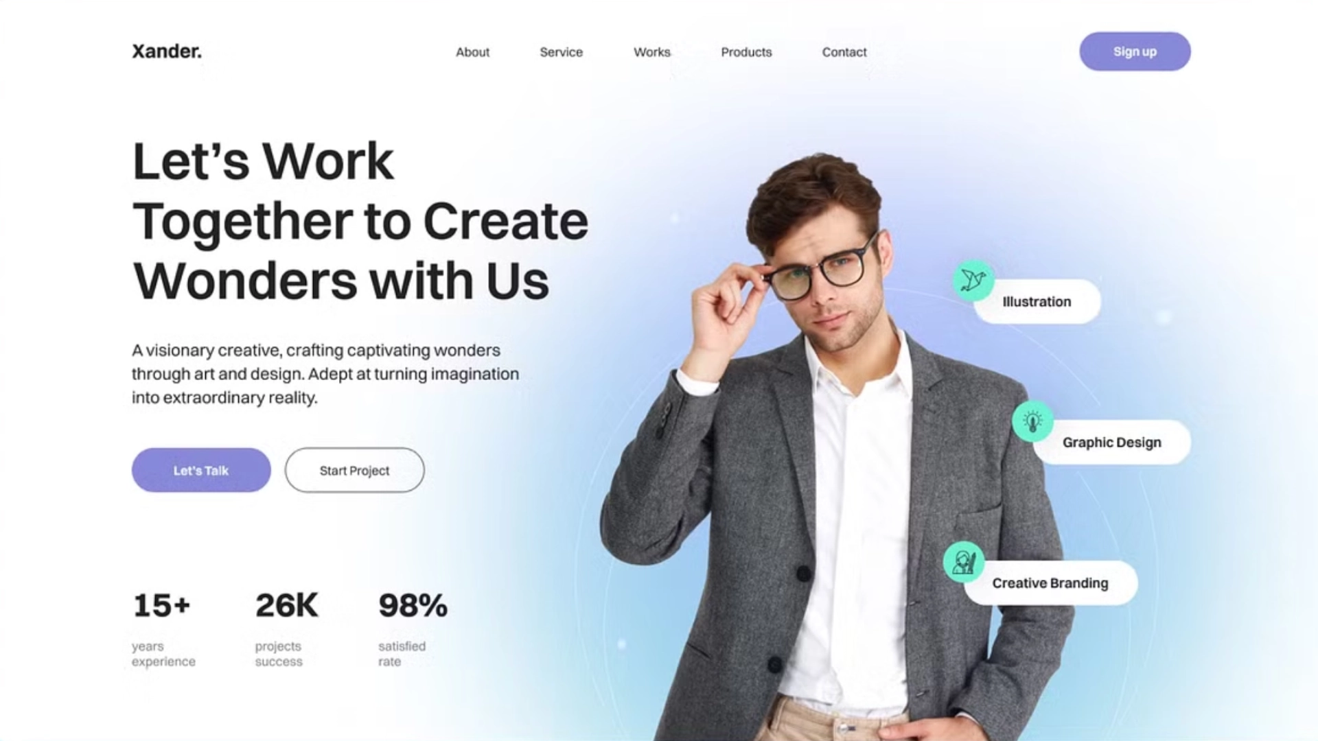 Turns interest into sales project
